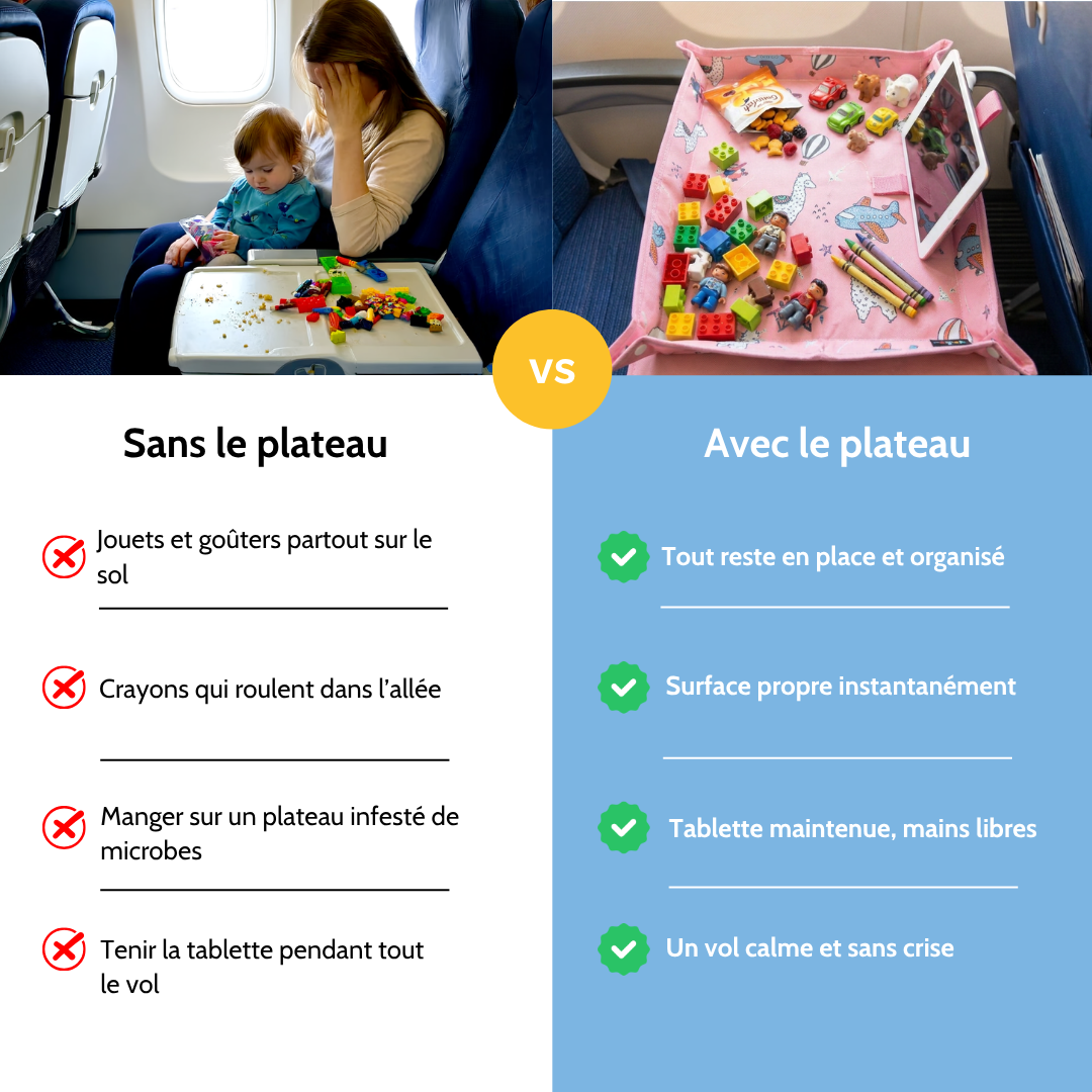 Lumy™ - Plateau d’Activités de Voyage pour Enfant